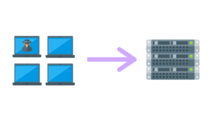 Distributed Denial of Service (DDoS) - Cyber Attacks