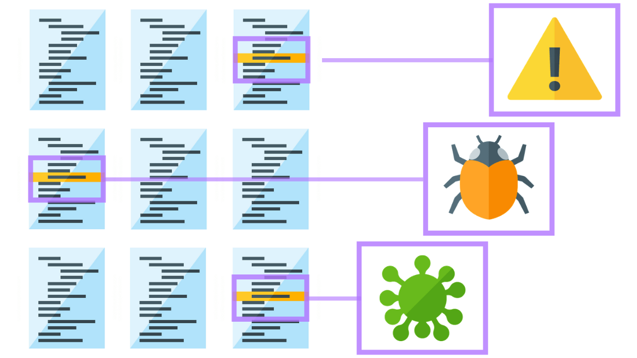 Web Application Penetration Testing - Types Of Penetration Testing