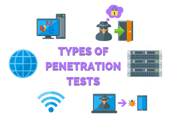 types of penetration tests - cyber security resources