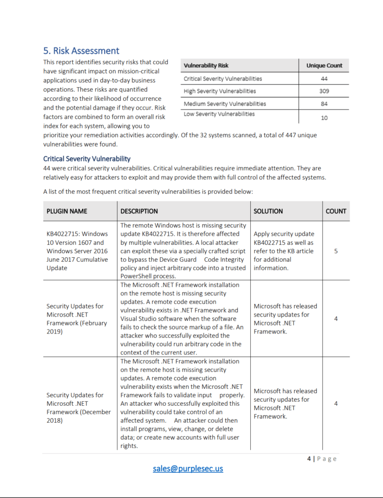 vulnerability risk assessment - PurpleSec