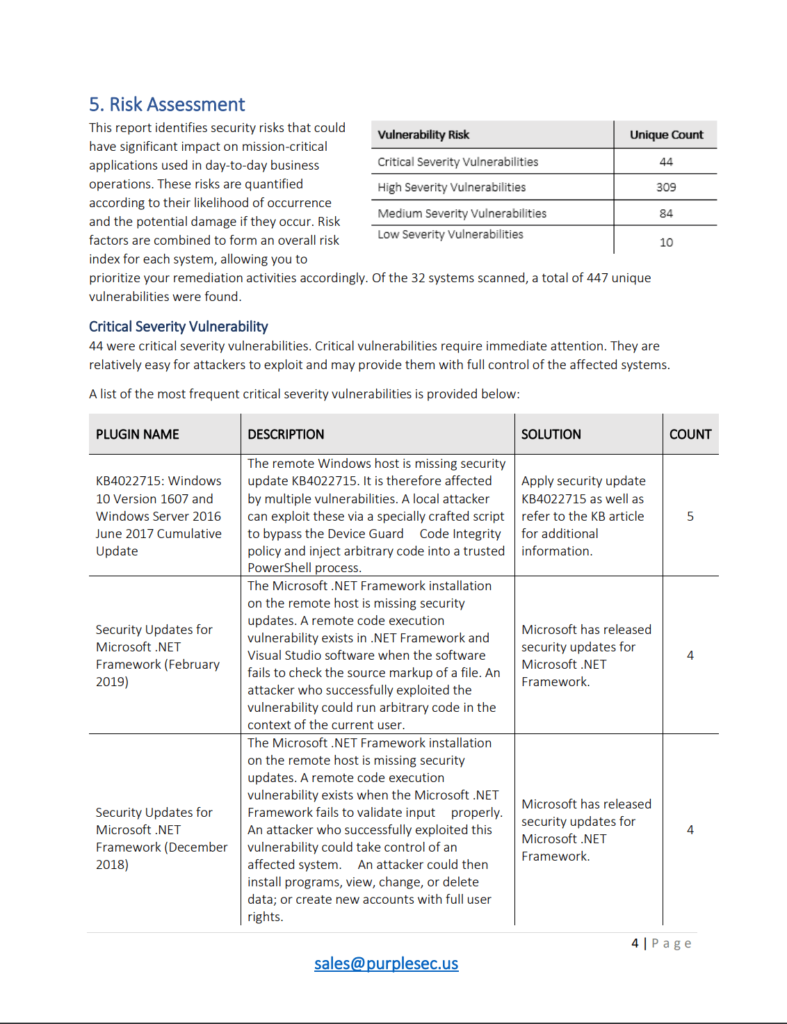 vulnerability risk assessment - PurpleSec