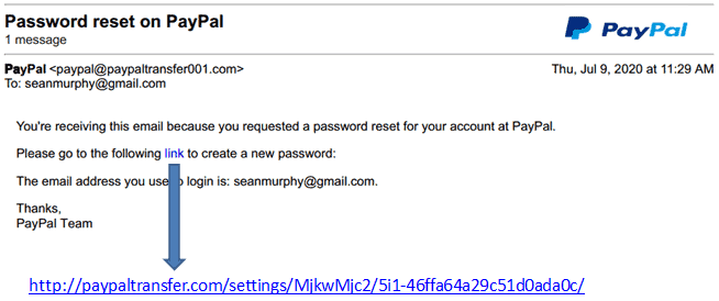 Email phishing campaign - Easy example