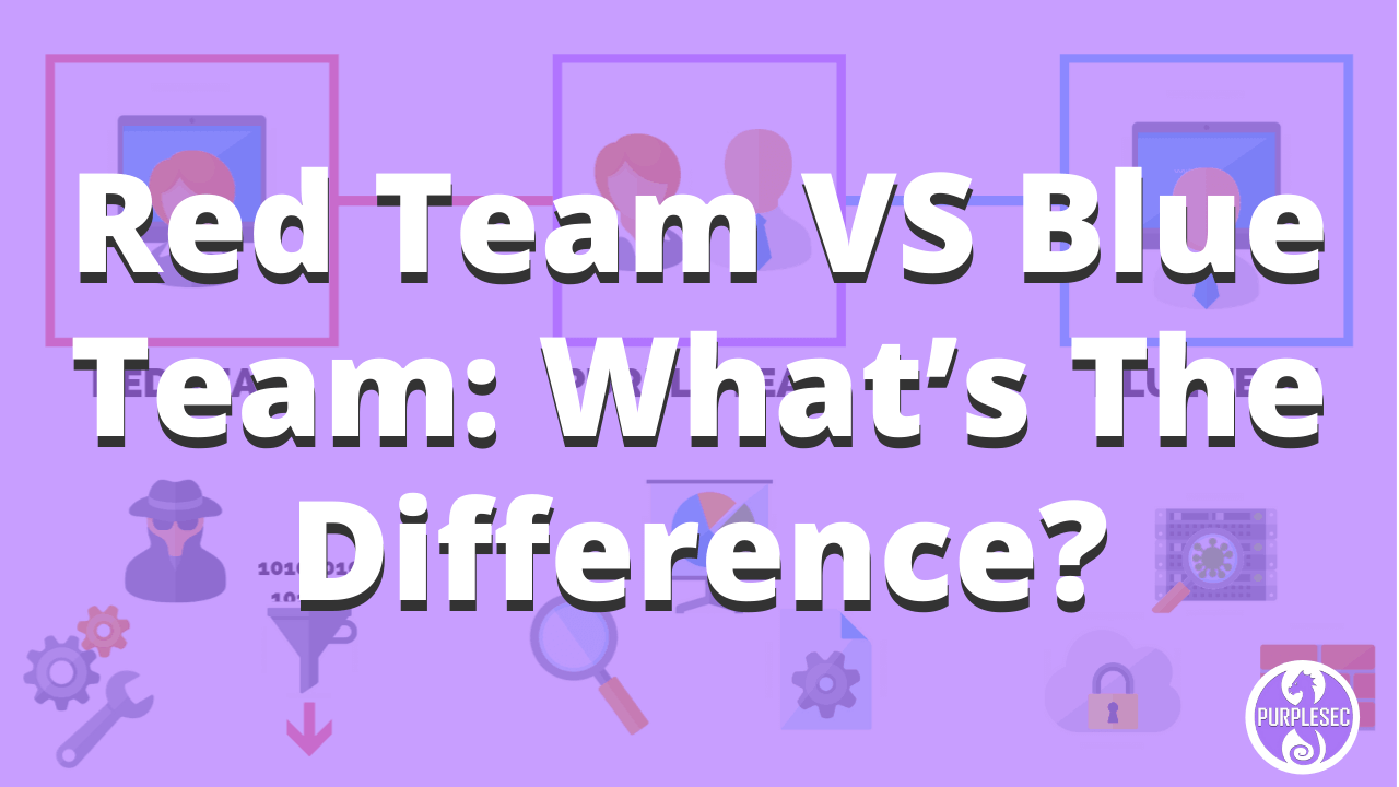 Blue Team Telegraph