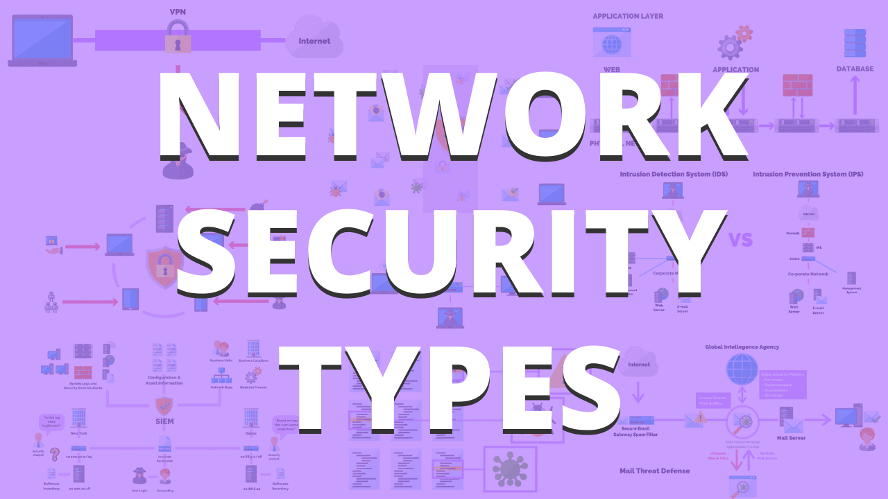What Are The Different Types Of Network Security?
