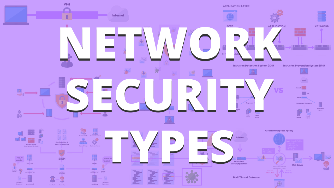 Network Security Types Expert Explains The Basics Of Cyber Security