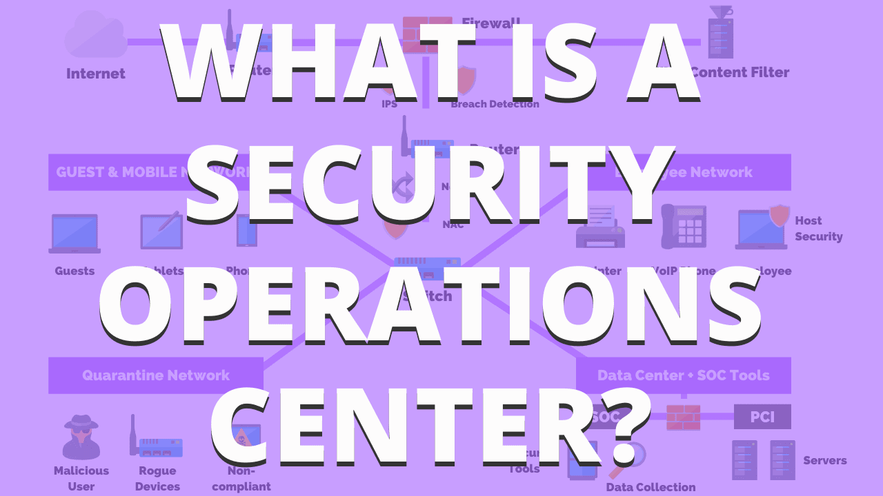 what is a security operations center - soc expert explains