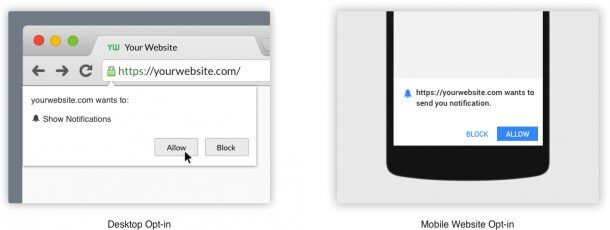 desktop and mobile push notification (1)