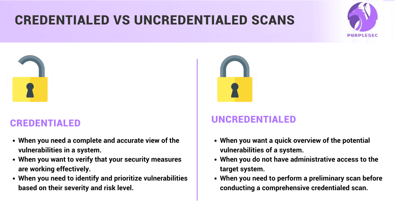 Credentialed vs uncredentialed scans