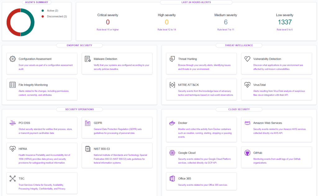 Defiance XDR Dashboard