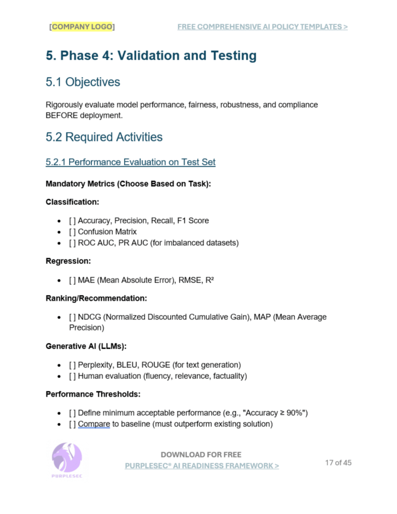 AI Model Development Lifecycle (AI MDLC) Policy validation and testing