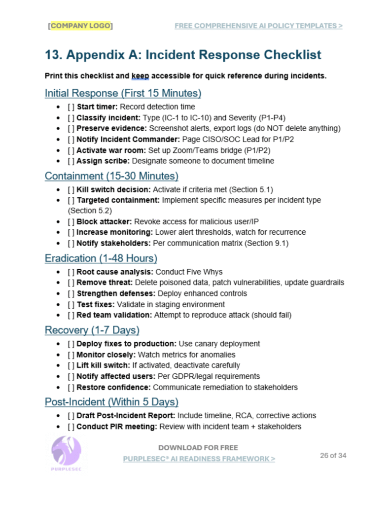 AI incident response checklist